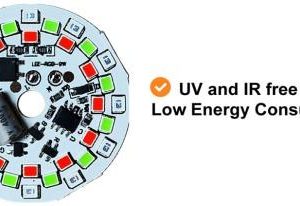 9W LED MULTICOLOUR DOB PLATE